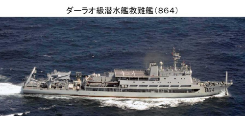中国海军864号潜艇救援舰 中国海军864号潜艇救援舰