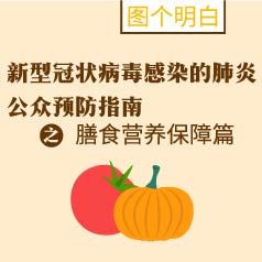 新冠肺炎公众预防指南：膳食营养篇